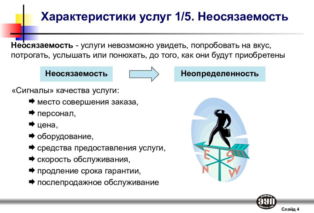 4 характеристики услуги. Характеристика услуг. Характеристика услуг неосязаемость. Основные характеристики услуг. Характеристики услуг в маркетинге.