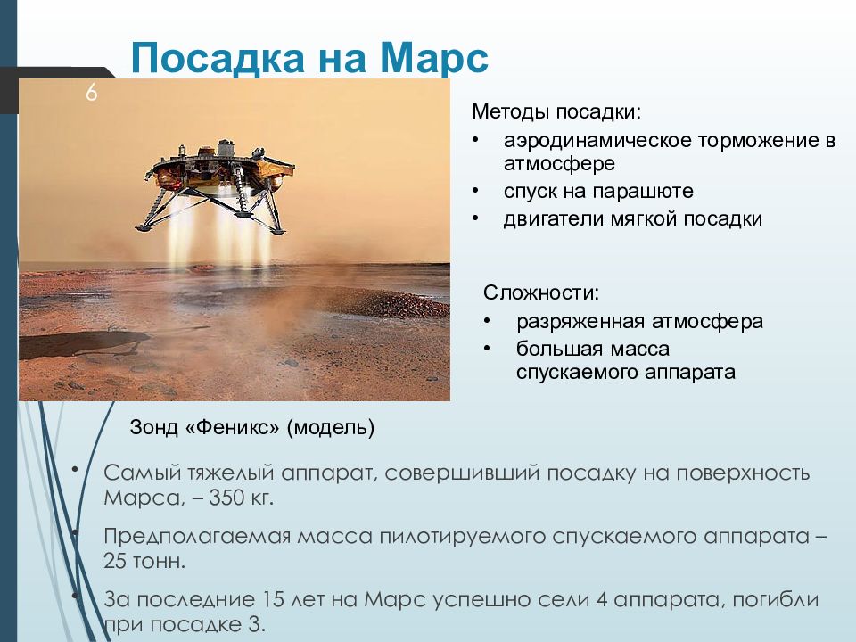 Проект полет на марс презентация