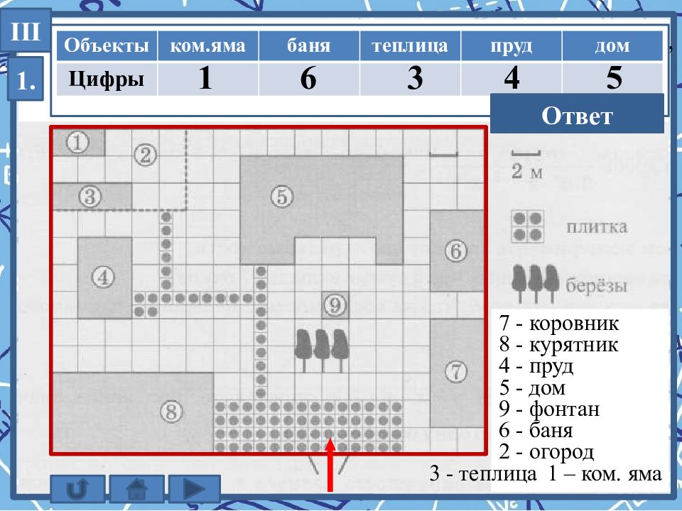 Найти указанный объект. Сопоставьте объекты указанные в таблице с цифрами которыми. Решение теплицы ОГЭ 2021 математика. 1-5 Задание ОГЭ по математике 2021 теплица. ОГЭ математика 2021 огород.