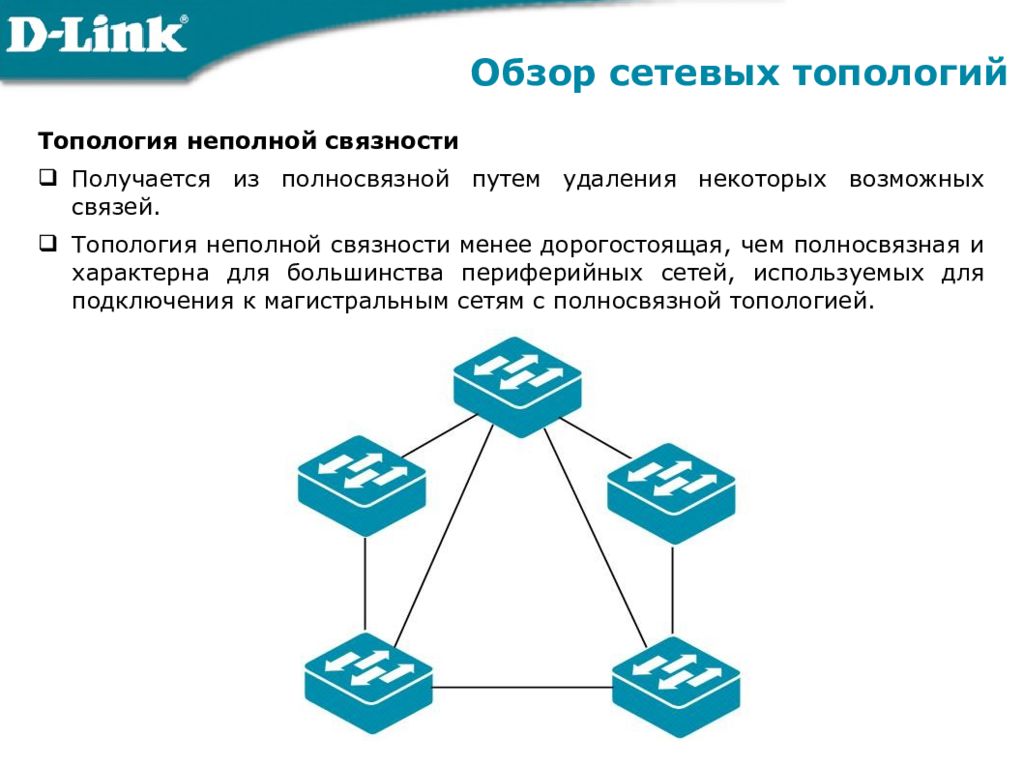 Обзор сетевых топологий