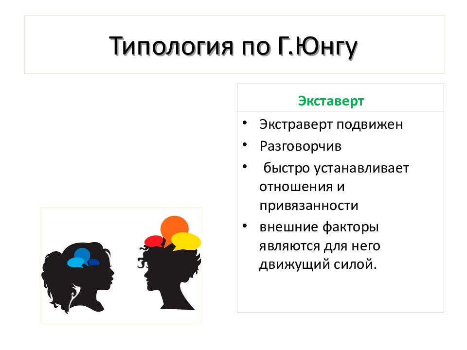 Экстраверту юнга. Типология людей. Типология по Юнгу. Типология личности по Юнгу. Юнг интроверт и экстраверт.