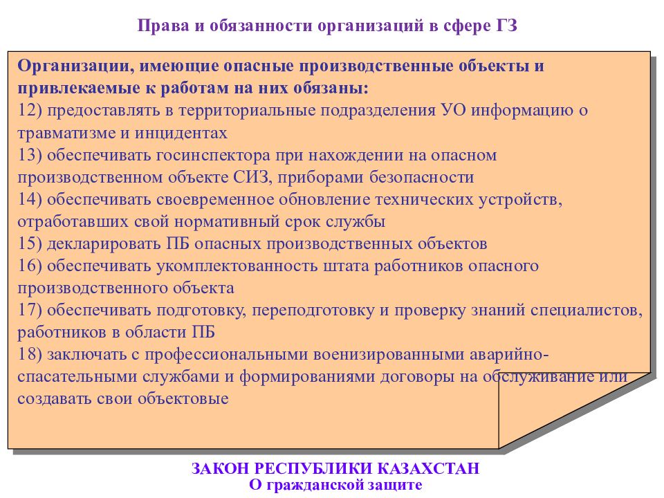 Законы республики казахстан 2015. Закон о гражданской защите РК. Опасный производственный объект РК. Основные положения закона РК. Задачи гражданской защиты на опасных производственных объектах.