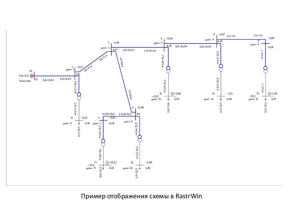 Схема отображающая. Расчет схемы электроснабжения RASTRWIN. Главная схемы выдачи мощности RASTRWIN. RASTRWIN схема и расчет ТЭЦ. Расчет станции в RASTRWIN.