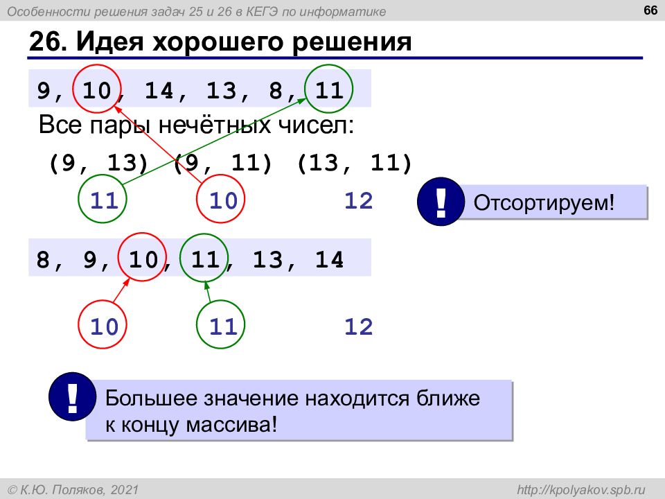 Маска 25 задание егэ