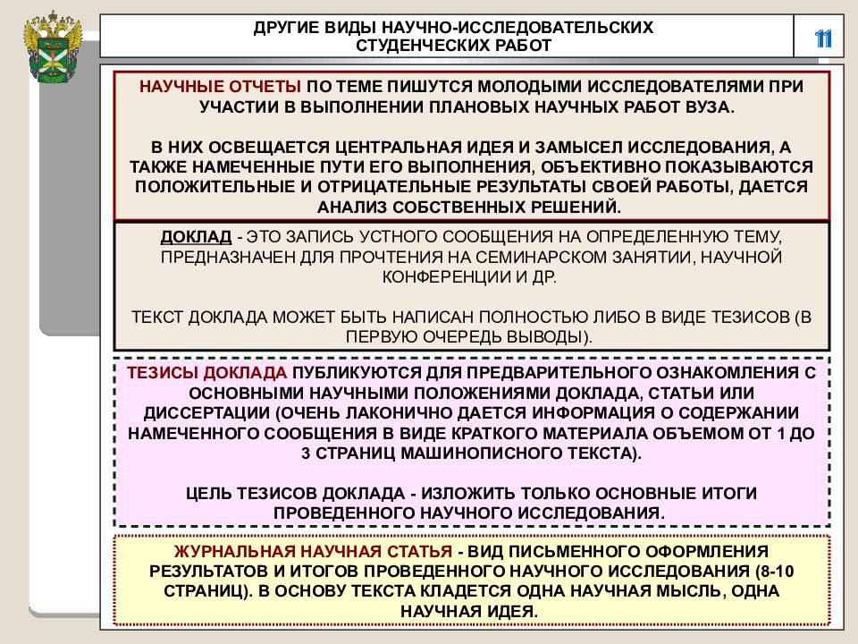 Вывод научного сообщения. Виды студенческих научно-исследовательских работ. Научная работа в письменном виде. Виды научных статей. Типы научно исследовательских работ.