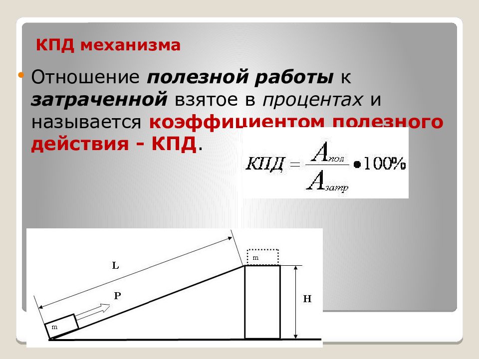 Отношение полезной