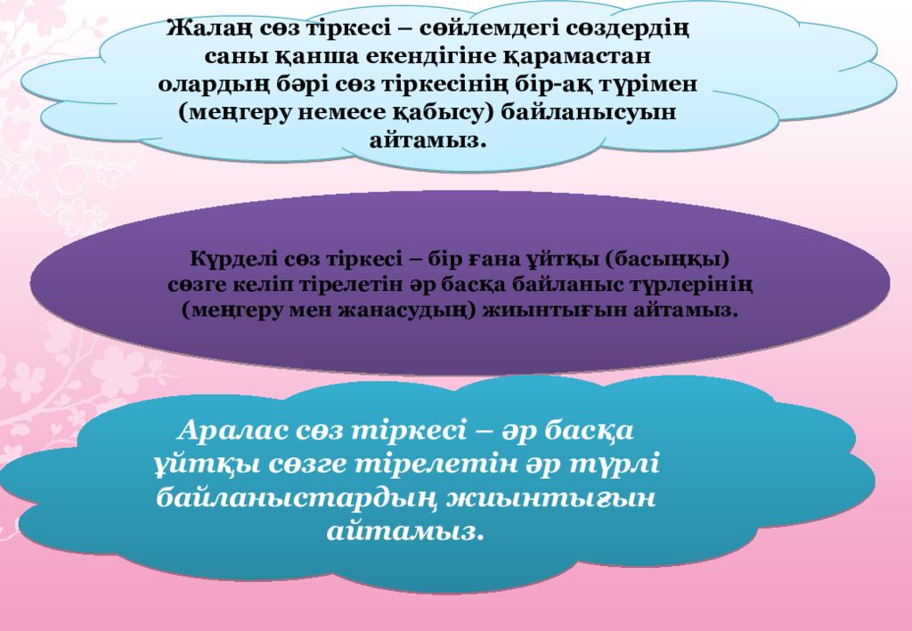 Сөздердің байланысу тәсілдері. Сөз тіркесі на русском.