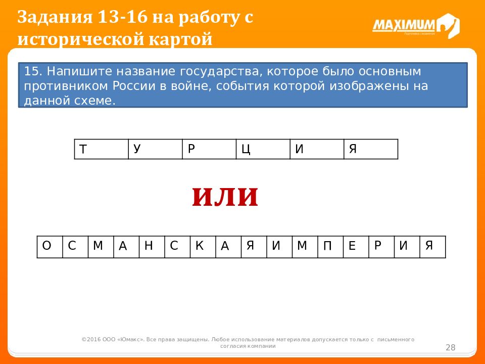 Работа с исторической картой. Работа с исторической картой 4 класс.