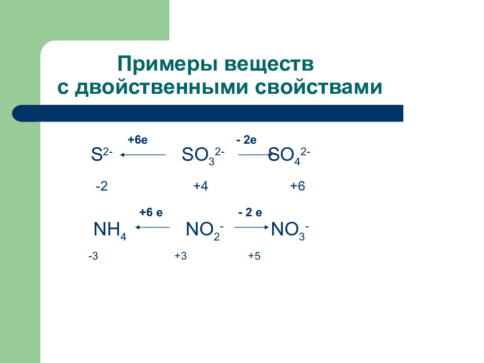 Образцы веществ