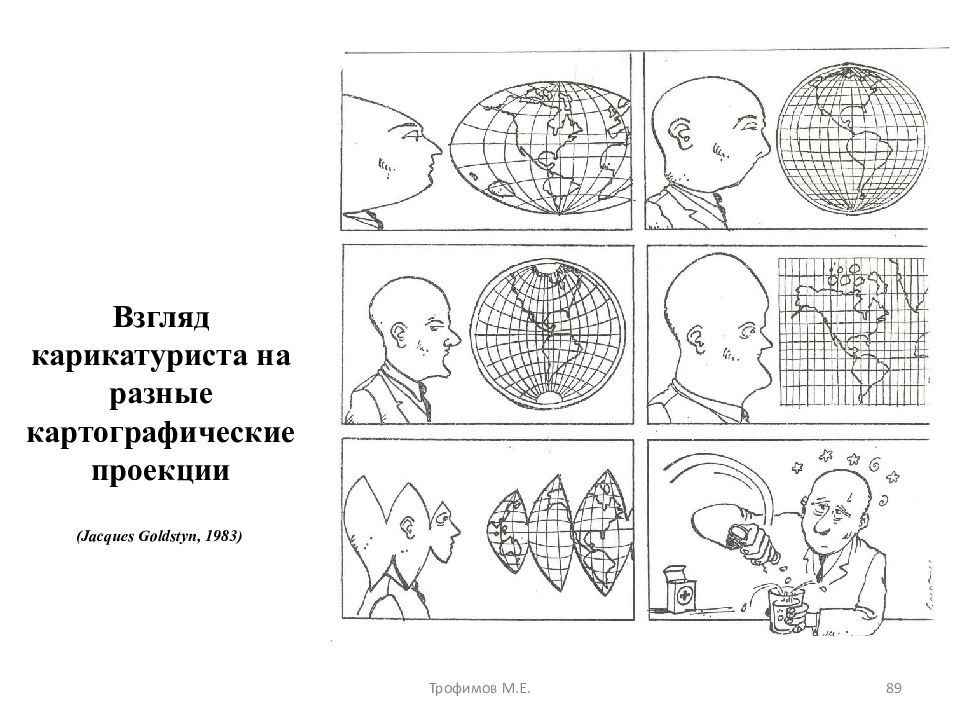 Какой тип картографической проекции представлен на рисунке 1