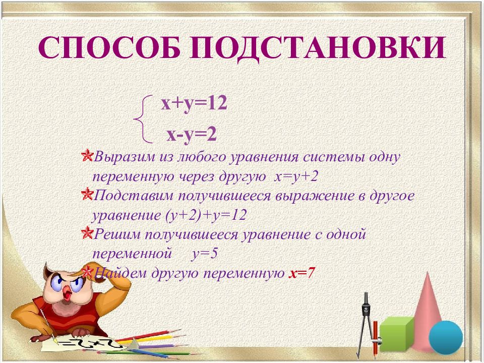 Презентация по алгебре 7 класс способ подстановки