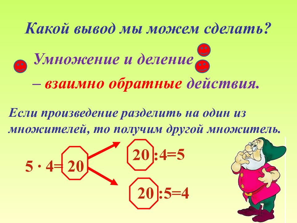 Математика 2 класс умножение на 3 презентация