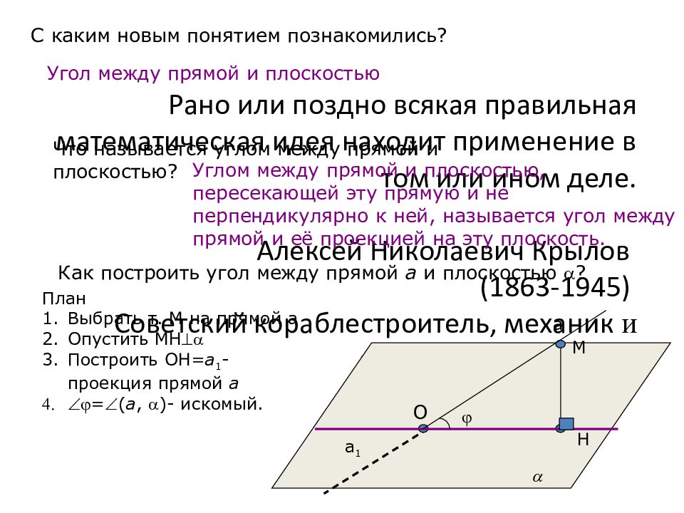 Сформулируйте свойство угла между прямой и плоскостью. Конспект угол между прямой и плоскостью, угол между плоскостями. Биссектриса угла между прямыми на плоскости. Как построить угол между прямой т плоскостью. Угол между прямыми стереометрия.