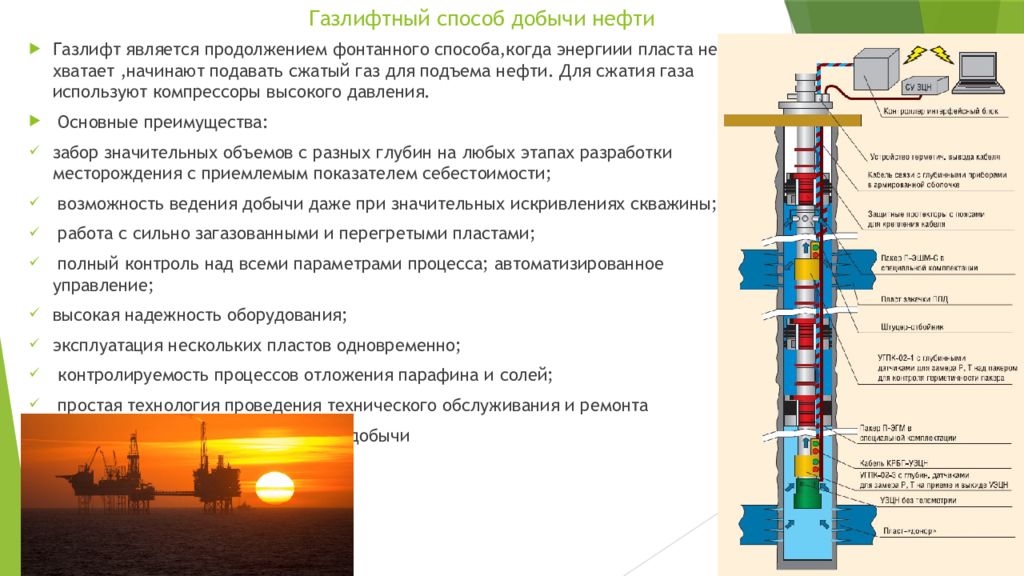 Как добывают нефть схема