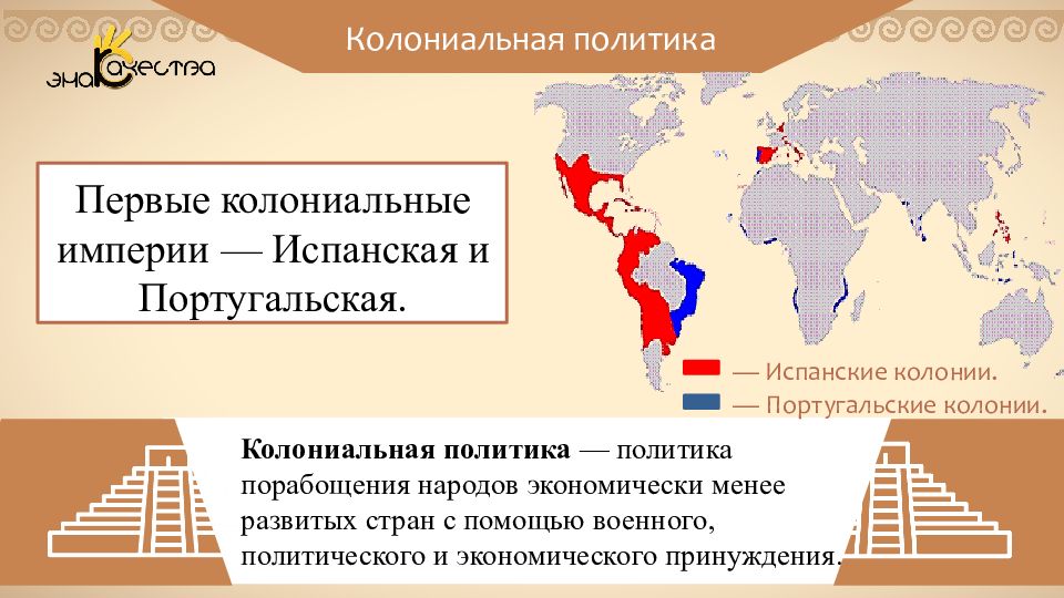 Колониальная экспансия европейских стран презентация