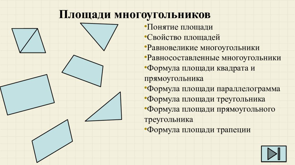 Равновеликие и равносоставленные фигуры 6 класс презентация дорофеев