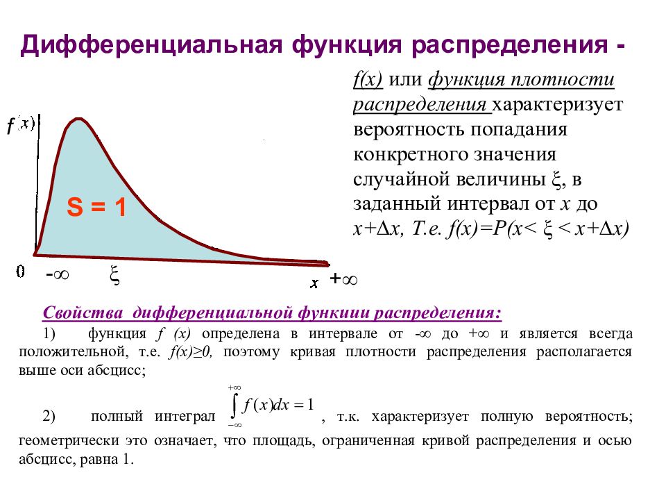 Распределение случайной величины самостоятельная. Функция распределения случайной величины f(х) является:. Дифференциальная функция закона нормального распределения. Функция распределения вероятностей случайной величины. Плотность распределения вероятностей случайной величины является.