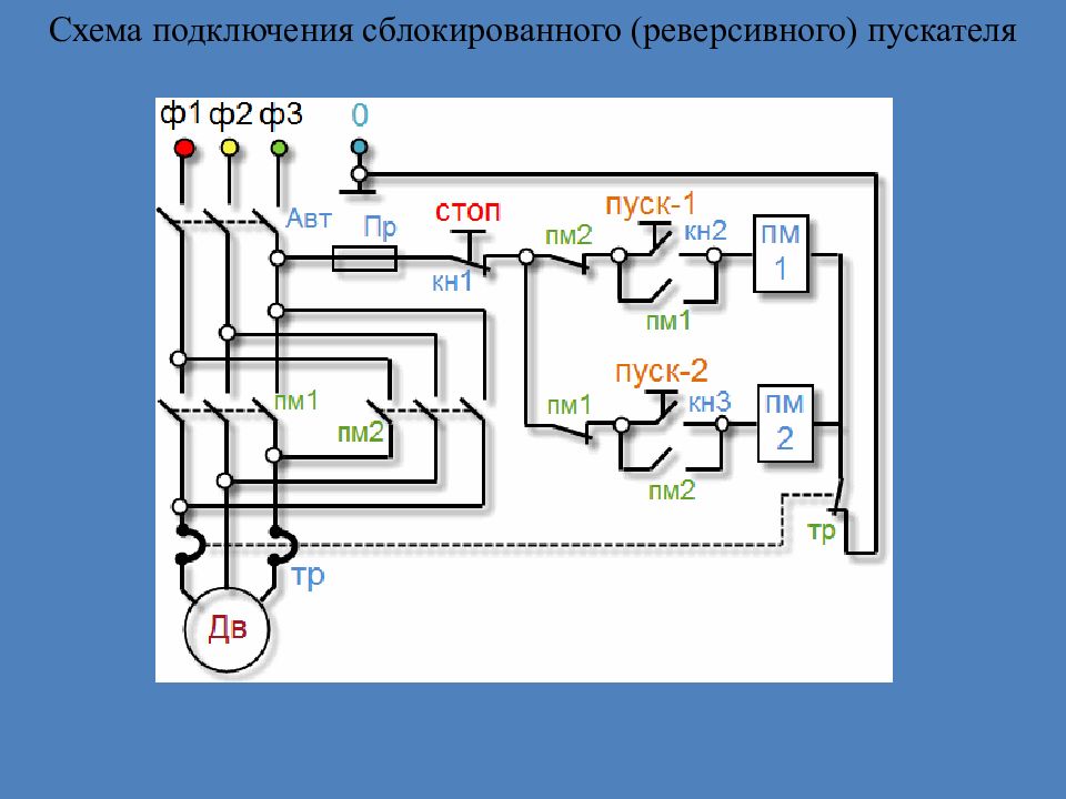 Схема 2 пускателя. Схема подключения пускателя через кнопку 380 с реверсом. Монтажная схема подключения реверсивного магнитного пускателя 380в. Схема подключения магнитного пускателя на 380 с реверсом. Схема подключения электромагнитного пускателя 380 с реверсом.