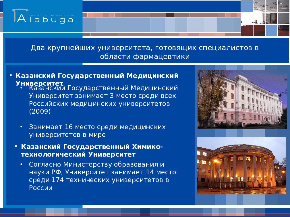 Университет занимает. Университет фармацевтики Казань. Минск крупнейшие учебные заведения. Казанский государственный медицинский университет на карте. Какое Министерство занимается вузами.