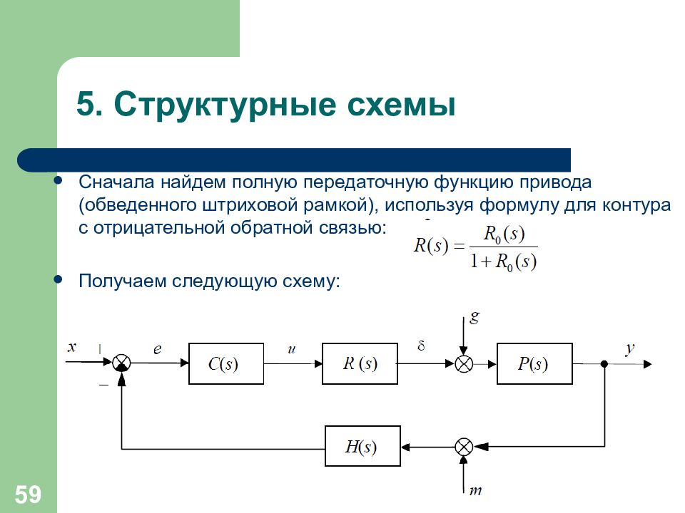 3 3 структурная схема