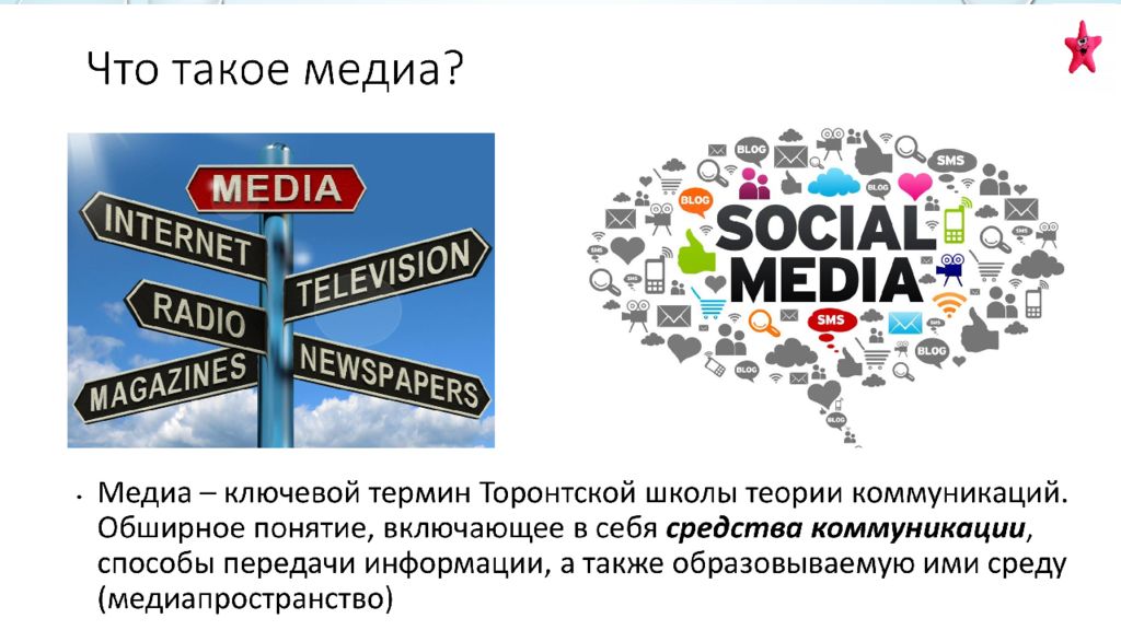 Бренд медиа. Что такле мидиакоммуникации. Медиа. Медиа информация. Медиа картинки.