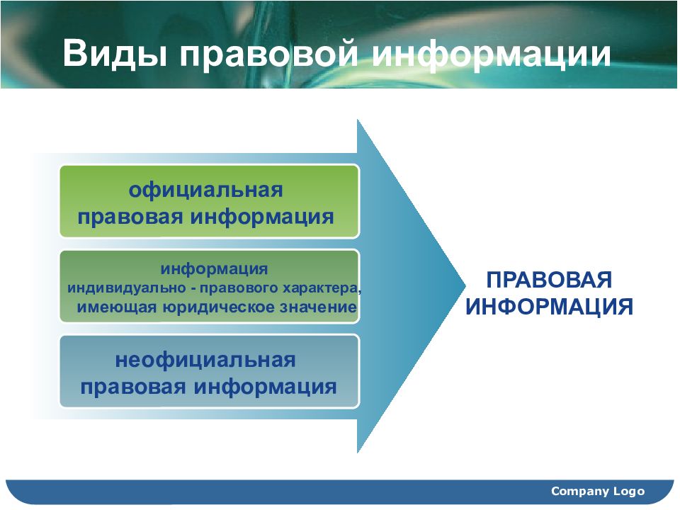 Правовая деятельность презентация 11 класс