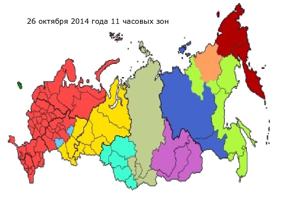 Повторение по географии 9 класс презентация