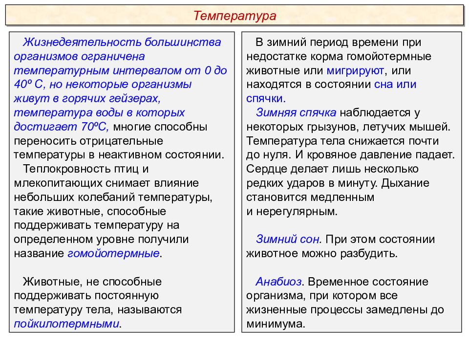 Большинство организмов. Экологические факторы Пименов. Экология. Экологические факторы Пименов. Презентации Пименова экологические факторы. Жизнедеятельность большинства организмов.