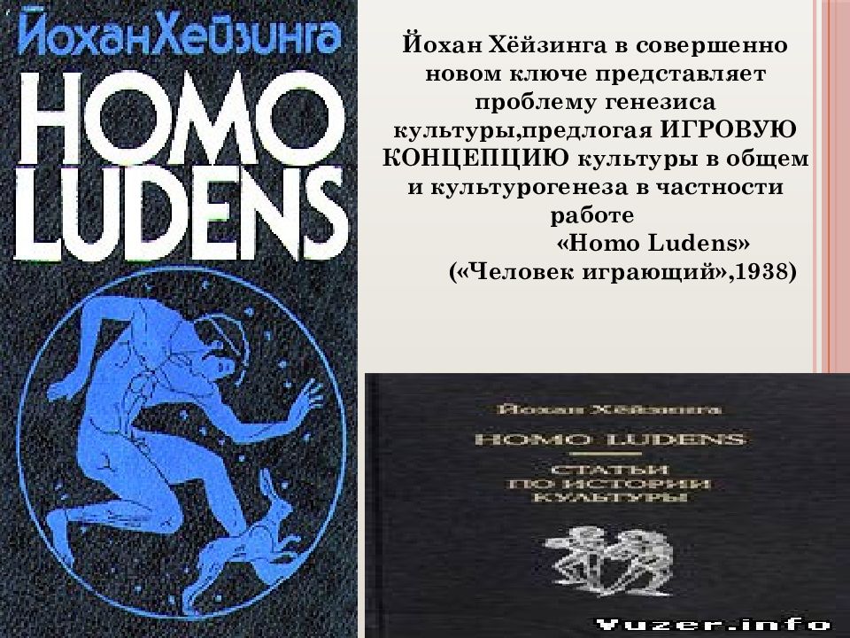 Homo ludens. Хёйзинга Йохан homo Ludens. Homo Ludens («человек играющий», 1938).. Йохан Хёйзинга человек играющий. Игровая теория культуры (й. Хейзинга)..