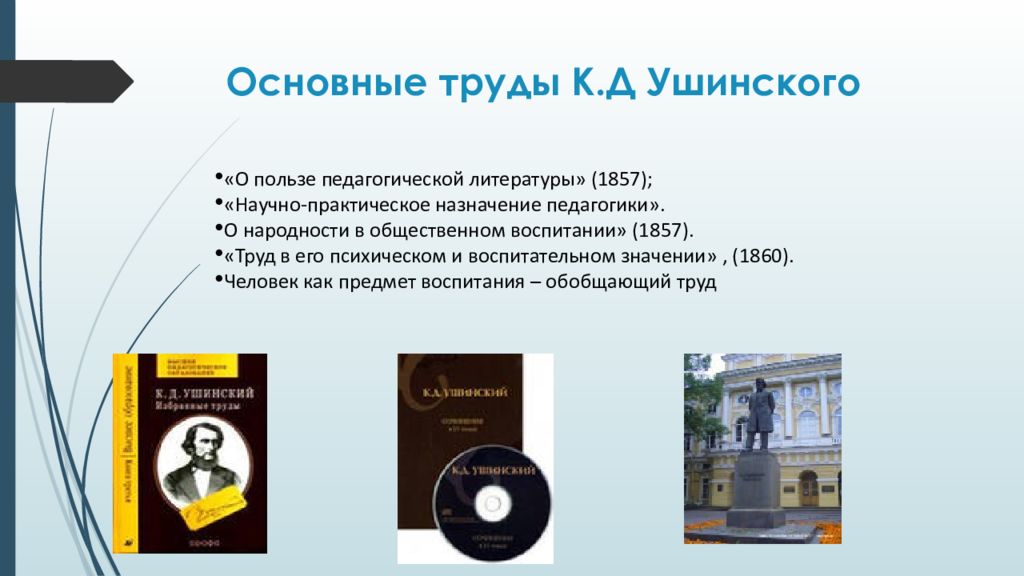 Основные труды. Основные труды к.д. Ушинского. Основные труды Ушинского в педагогике. О пользе педагогической литературы Ушинский. К Д Ушинский педагогические труды.