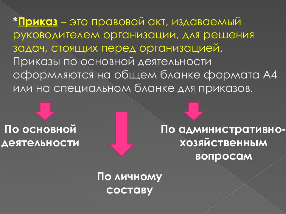 Учреждение приказов. Виды приказов в организации. Приказ понятие и виды приказов. Приказ это правовой акт издаваемый. Виды приказов на предприятии.