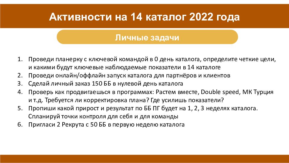 Сайты каталоги 2022