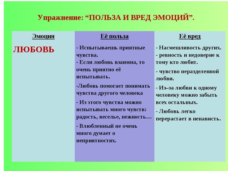 Вред и указывает. Польза и вред эмоций. Эмоция ее польза и вред. Полезные и вредные чувства. Польза и вред эмоции любовь.