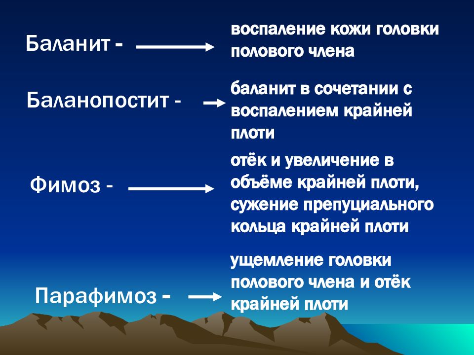 Причина сужения плоти. Первичный период сифилиса. Первичный сифилис презентация. Баланит головки фото пениса.