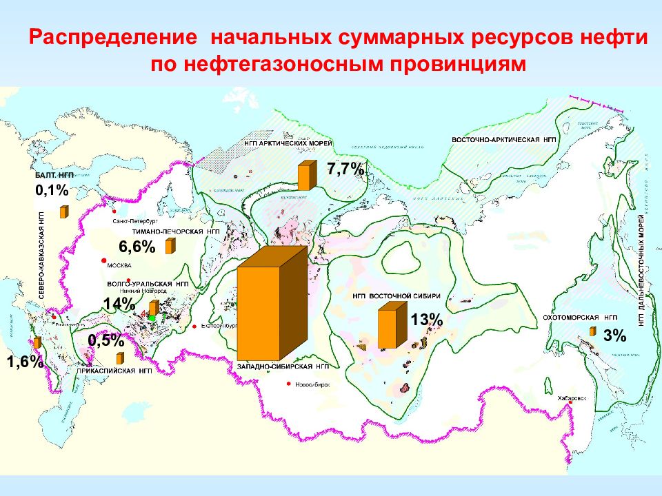 Нефтегазоносные провинции. Западно-Сибирская нефтегазоносная провинция на карте. Западно Сибирская НГП карта. Прикаспийская нефтегазоносная провинция на карте. Восточно-Сибирская нефтегазоносная провинция.