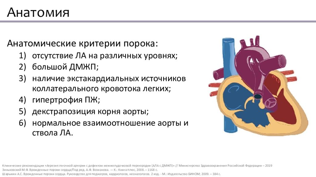 Атрезия легочной артерии тест нмо с ответами. Атрезия легочной артерии. Атрезия легочной артерии с дефектом межжелудочковой перегородки. Атрезия легочной артерии у взрослых. Атрезия легочной артерии кт.