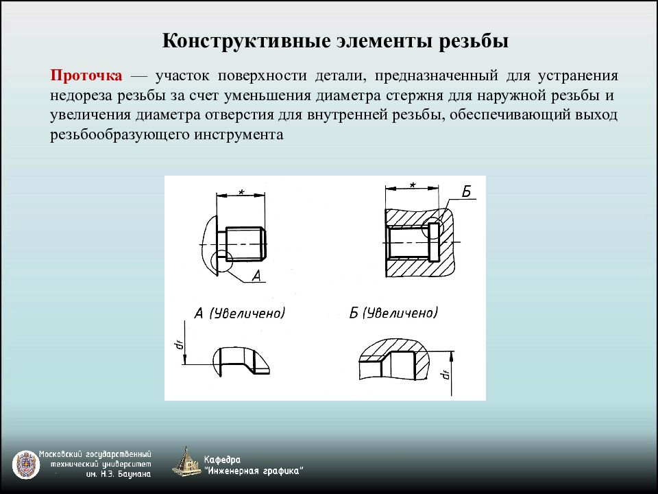 Изображенный на рисунке конструктивный элемент фланца корпусной детали предназначен для