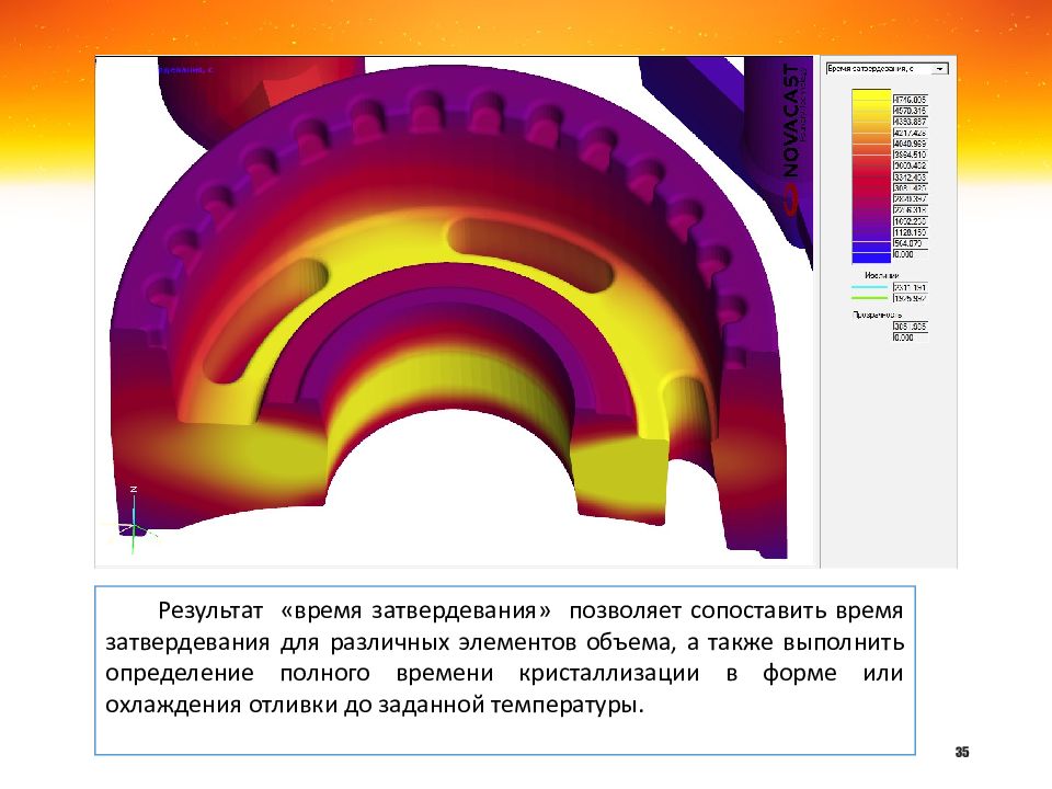 Литье по выплавляемым моделям презентация