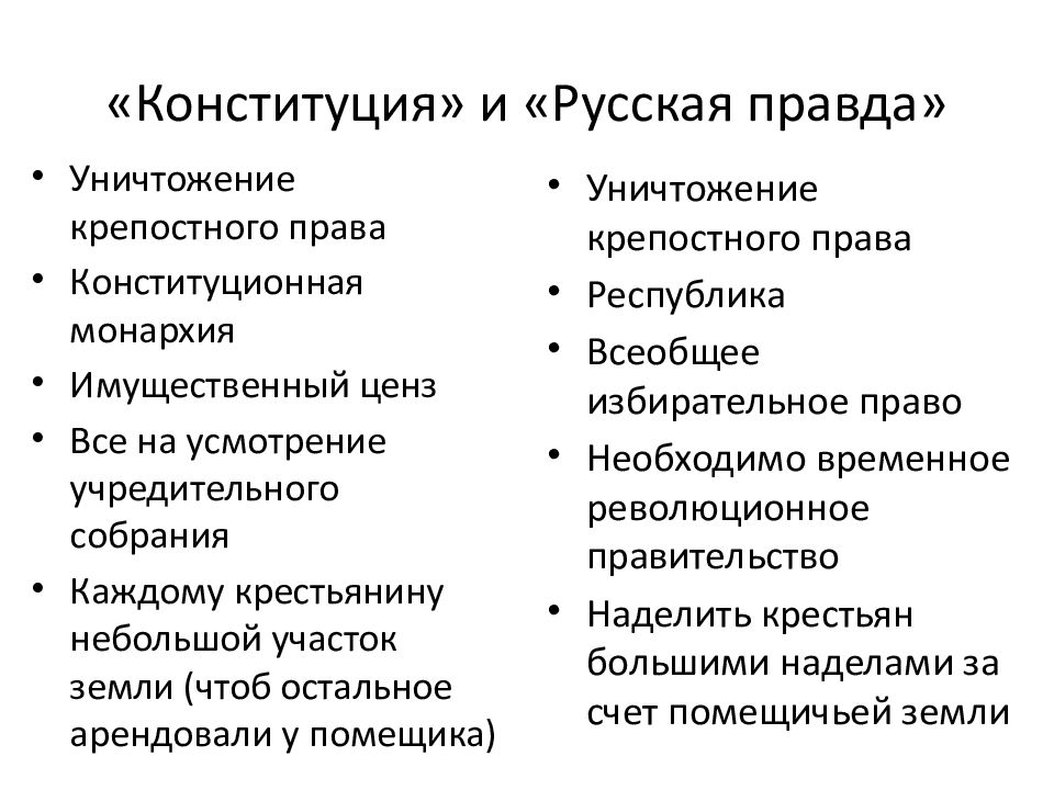 Сравните русскую правду и конституцию. Сравнение Конституции и русской правды таблица. Конституция н м Муравьева таблица. Таблица русская правда и Конституция 9 класс. Русская правда и Конституция сравнение таблица.