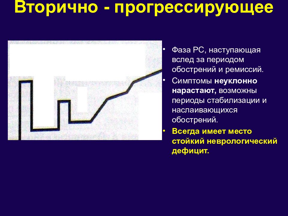 Демиелинизирующие заболевания презентация