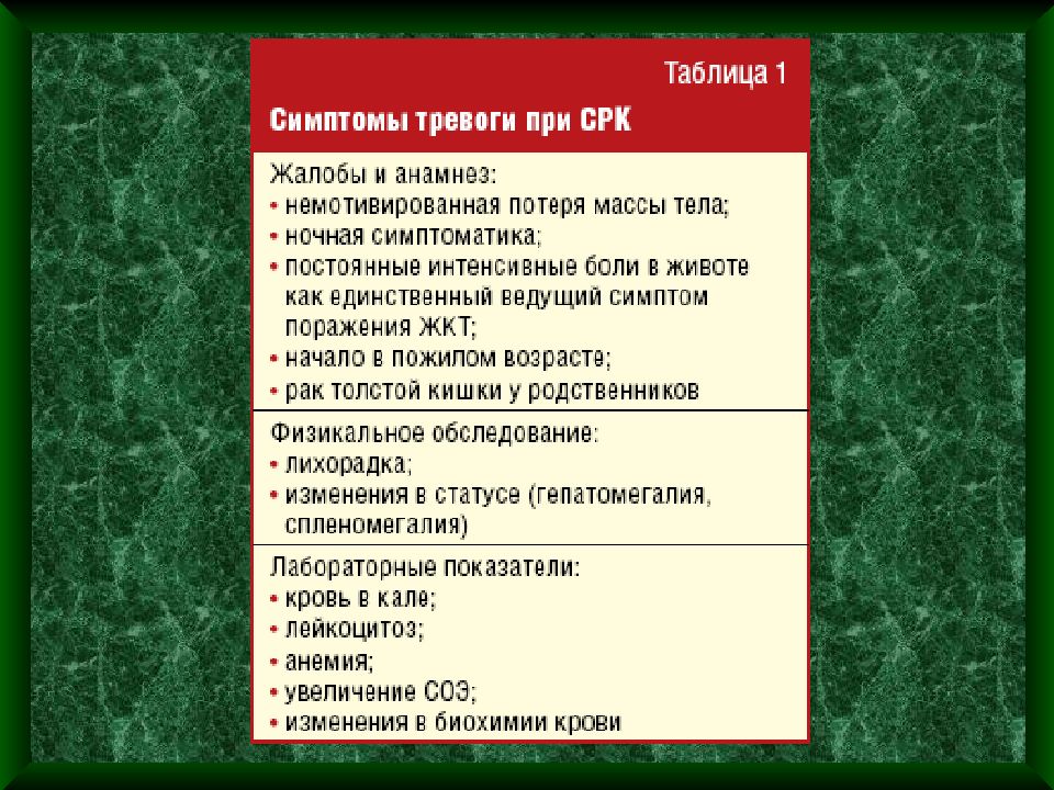 Как выглядит кал при синдроме раздраженного кишечника фото у взрослых