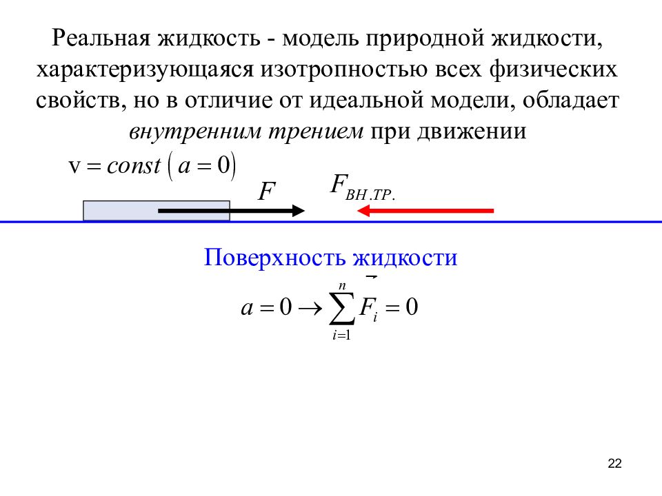 Идеальная жидкость это. Реальная жидкость это в гидравлике. Реальная жидкость примеры. Модель реальной жидкости. Реальная жидкость это.