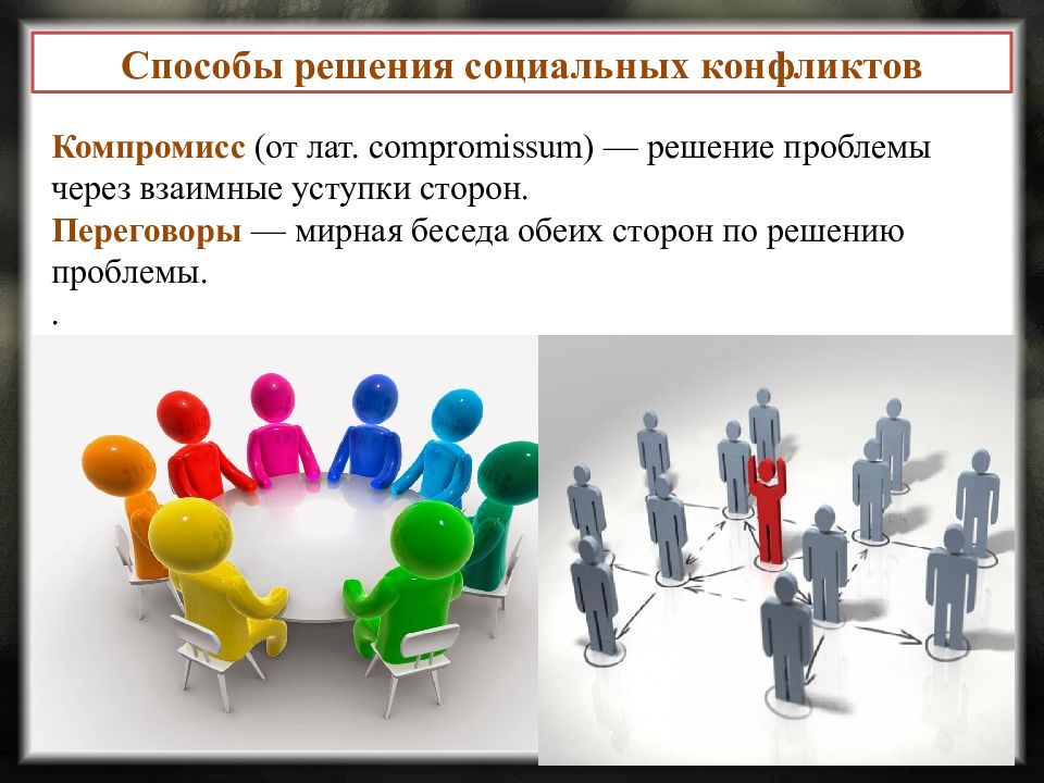 Способы разрешения социальных конфликтов. Пути решения социальных конфликтов. Способы решения социальных конфликтов. Пути разрешения соц конфликтов.