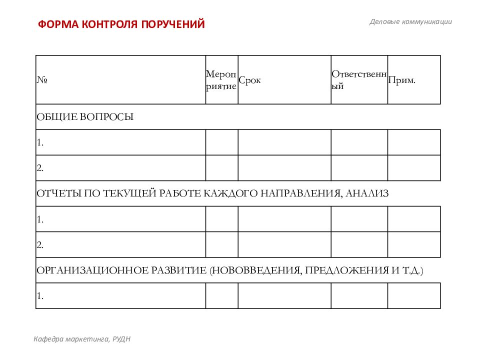 Контроль поручений. Форма контроля поручений. Виды контроля поручений. Форма контрольного поручения. Бланк контроля.