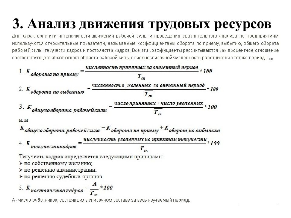 Анализ трудовых