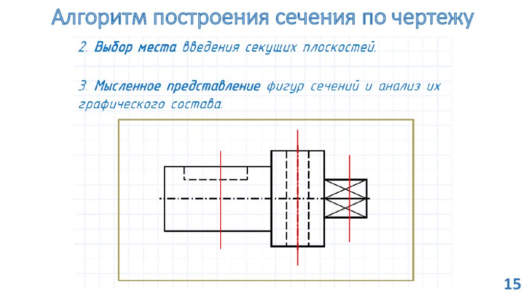 Построить сечение на чертеже. Алгоритм выполнения сечения. Алгоритм построения сечения по чертежу. Алгоритм построения разрезов черчение. . Алгоритм построения сечений на чертеже.
