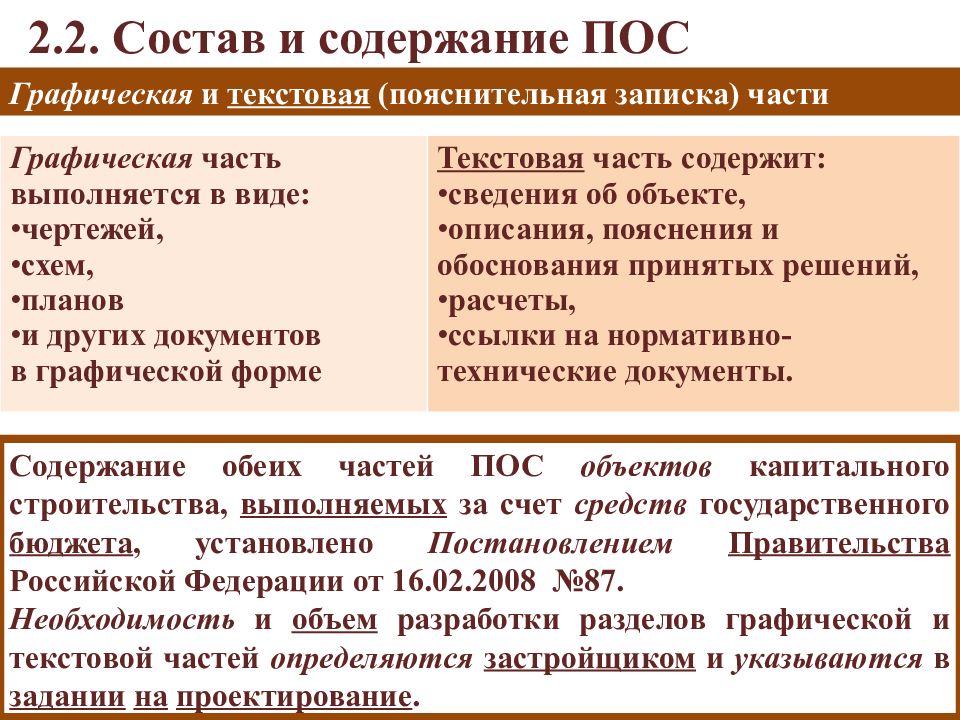 Документ входящий в проект организации строительства это