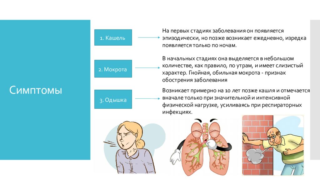 Профилактика легочных заболеваний презентация