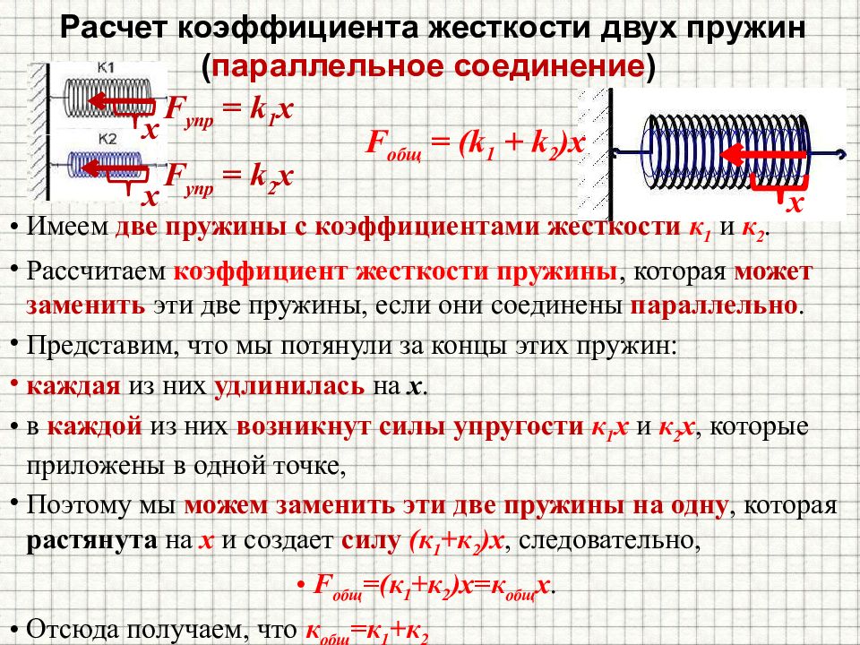 Что такое k1 в схеме