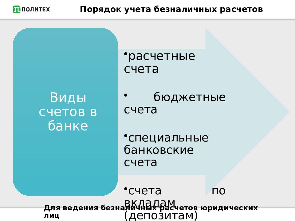 учет безналичных расчетов. учет безналичных расчетов. валютные операции в бухгалтерском учете. порядок учета. схемы по безналичным расчетам.